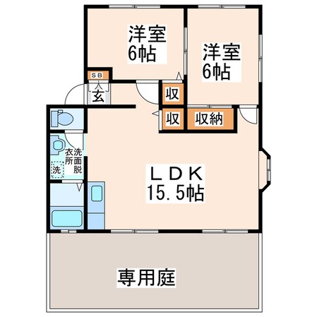 佐土原 徒歩8分 1階の物件間取画像